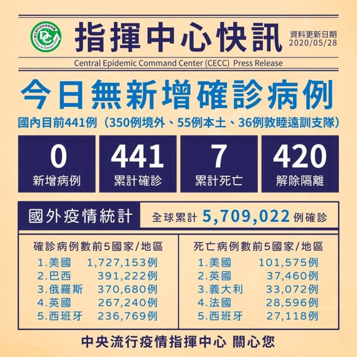 e6ae85c335ee7a52000788a77c0d5816